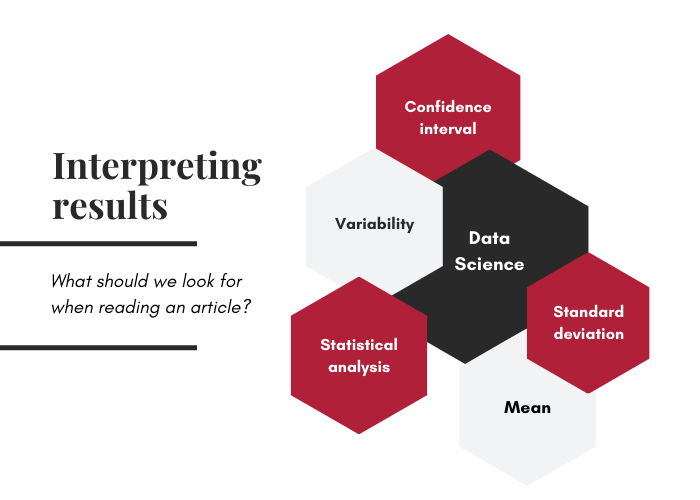 statistical-analysis