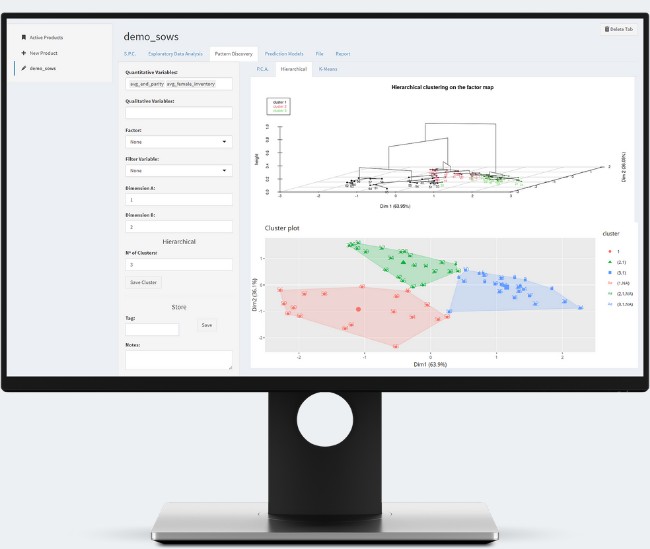 clustering cluster
