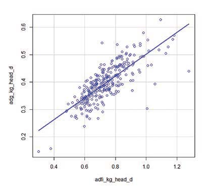 Mineria de datos_Figura 2