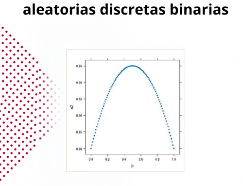 Variables aleatorias discretas binarias